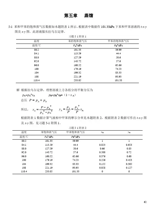 南京理工大学化工原理第5-8章课后答案