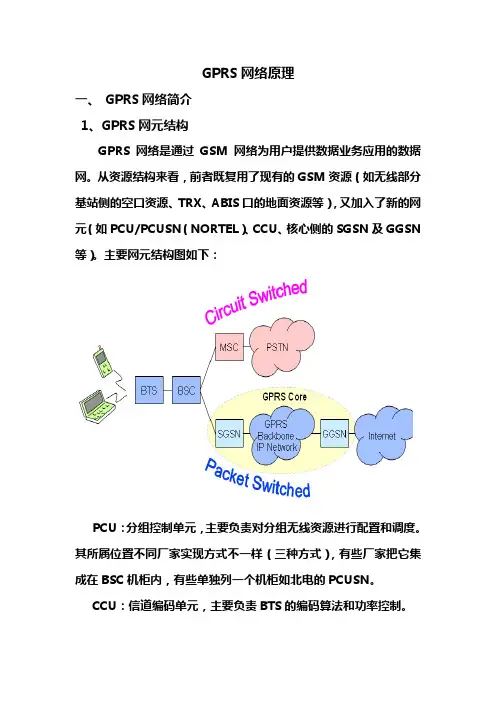 GPRS原理