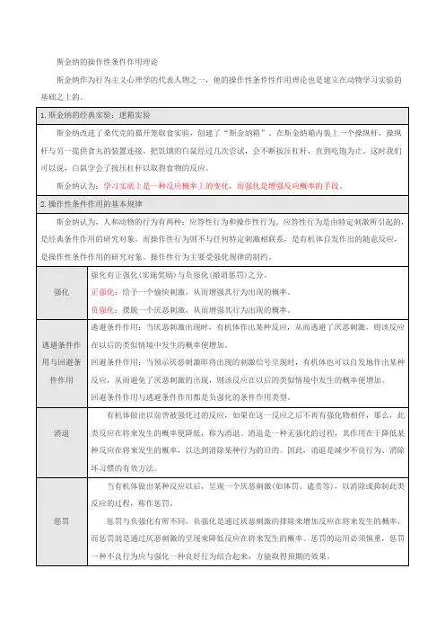 斯金纳的操作性条件作用理论 2