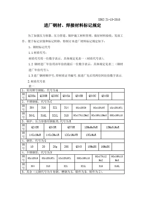 材料标记规定