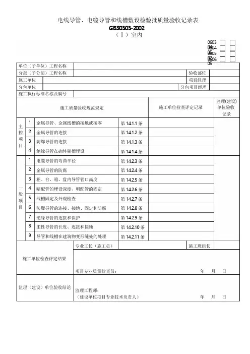 电线导管、电缆导管和线槽敷设检验批质量验收记录表(室内)