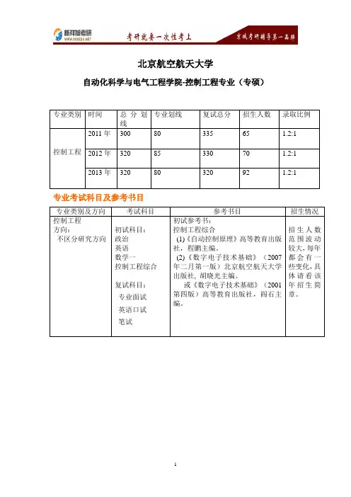 北京航空航天大学控制工程专业(专硕)考研参考书目