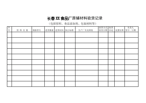 食品厂各种表格