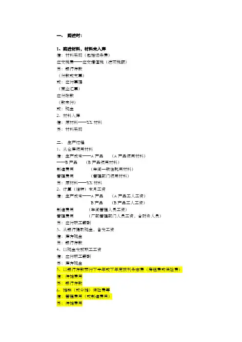 常用工业企业会计分录