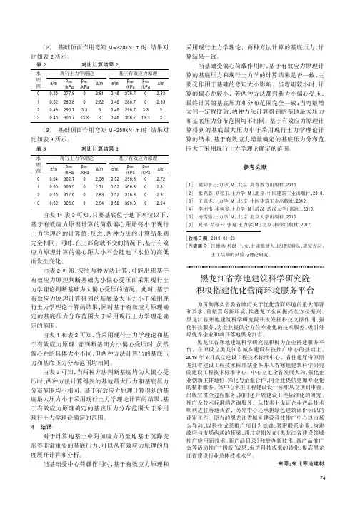 黑龙江省寒地建筑科学研究院积极搭建优化营商环境服务平台