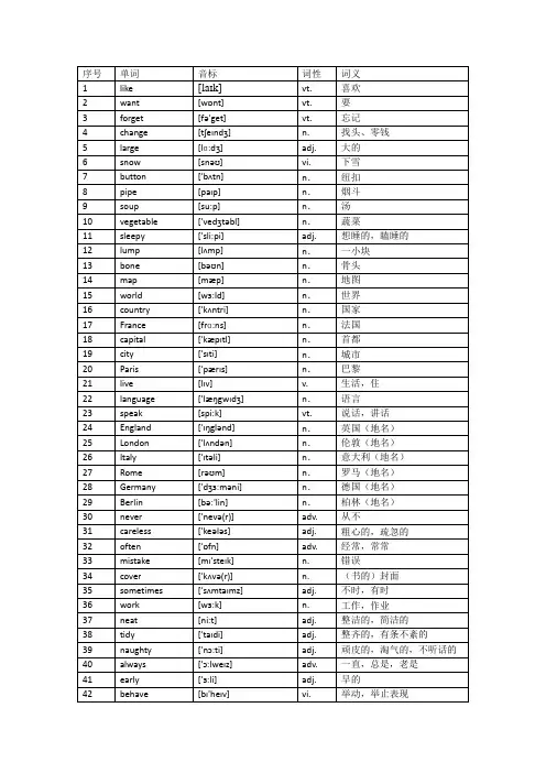 看听学单词表