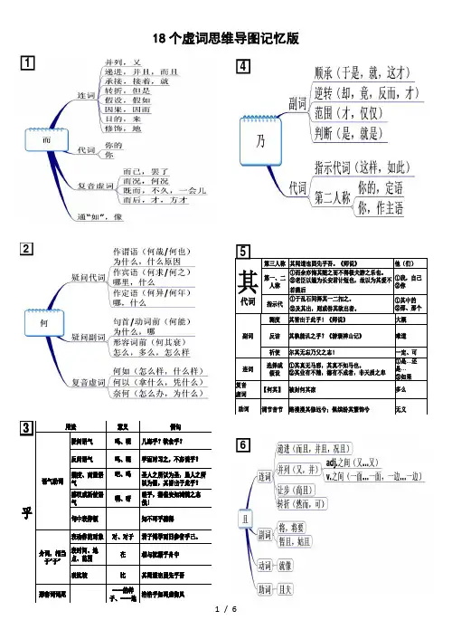 个虚词思维导图记忆版(高三语文)