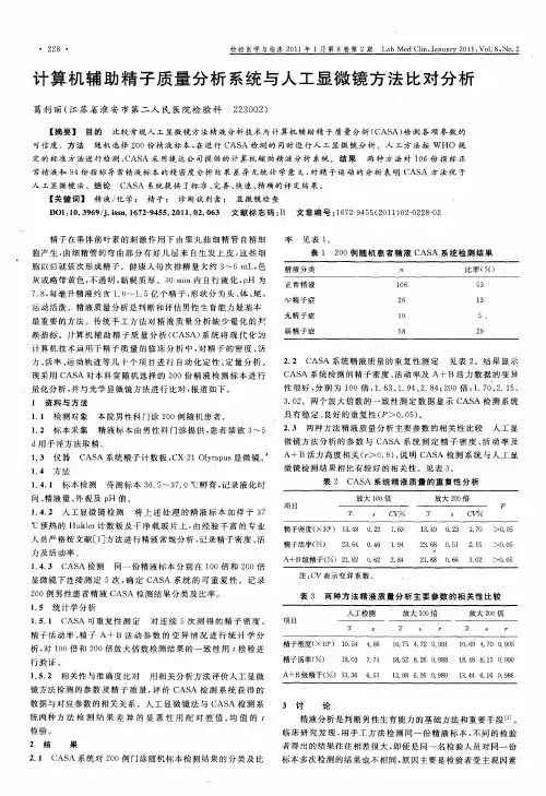 计算机辅助精子质量分析系统与人工显微镜方法比对分析