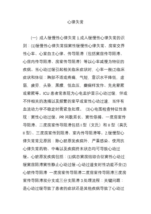 心律失常 4