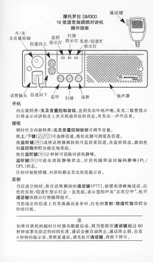 GM300简易操作手册