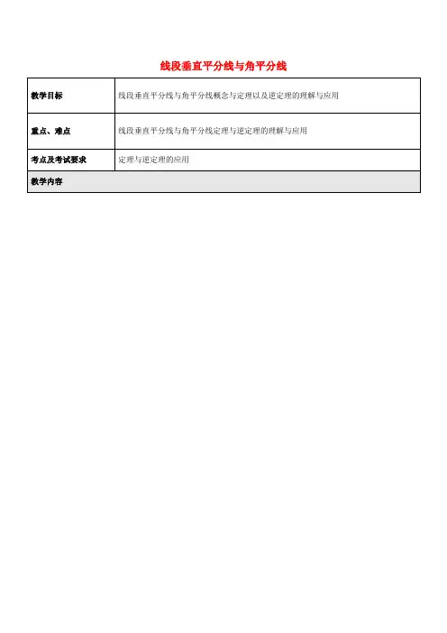 上海教育版数学八年级上册19.2《线段的垂直平分线与角的平分线》word教案