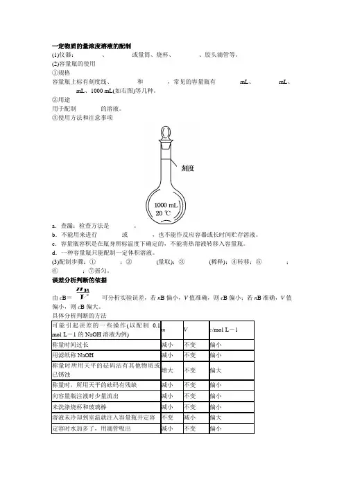 一定物质的量浓度溶液的配制1
