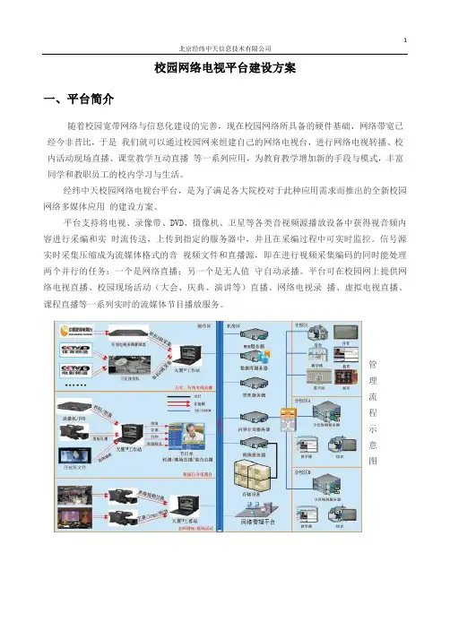 校园网络电视平台建设方案