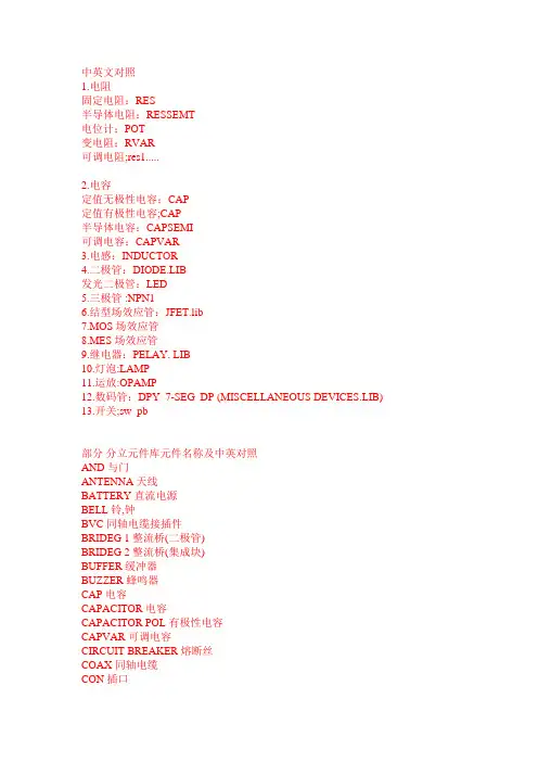 常见元件库名