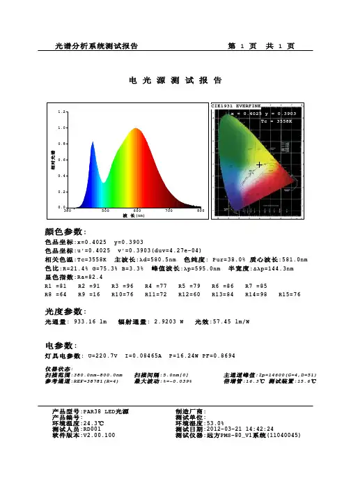 PAR38 LED光源 光谱分析测试报告