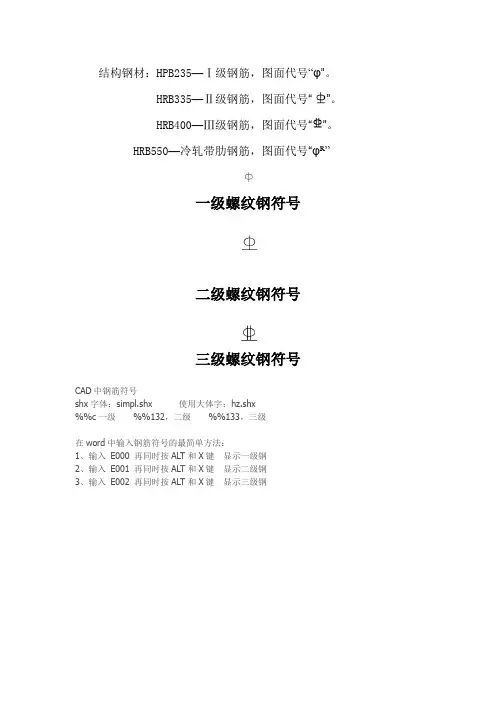 钢筋级别符号