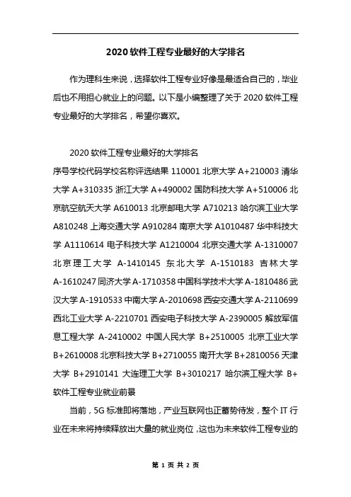 2020软件工程专业最好的大学排名