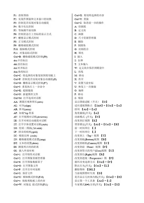 cad绘图快捷键