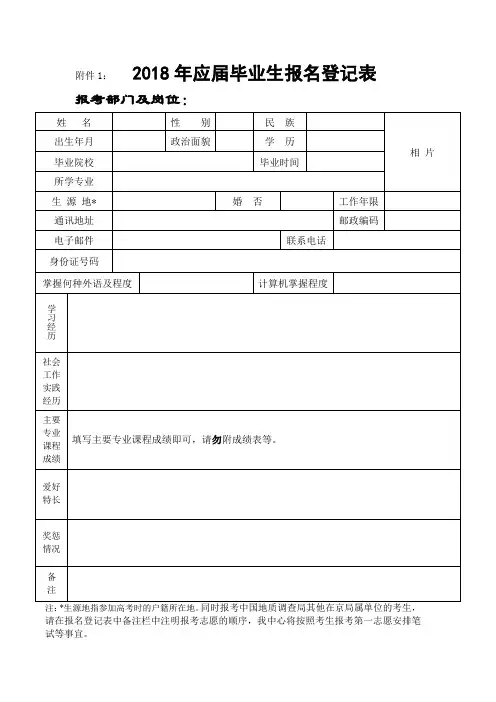 2018年应届毕业生报名登记表【模板】