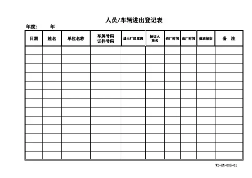 人员车辆来访登记表