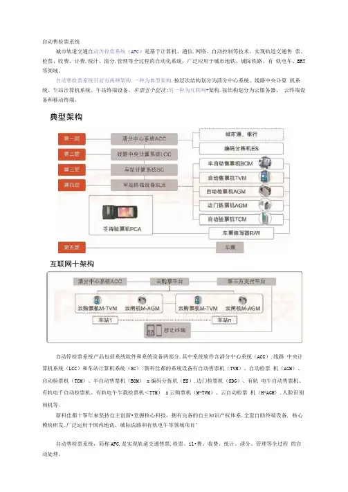 自动售检票系统