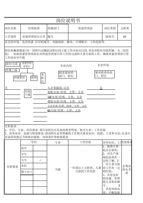 标准岗位说明书(三合一)
