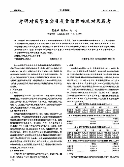 考研对医学生实习质量的影响及对策思考