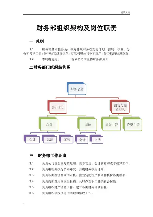集团财务部组织架构及岗位职责