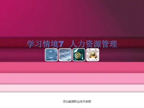 企业管理课件 学习情境11人力资源管理