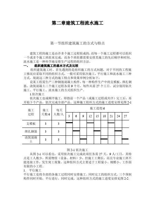 第二章建筑工程流水施工