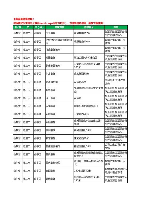 2020新版山东省枣庄市山亭区装修公司工商企业公司商家名录名单黄页联系方式电话大全55家