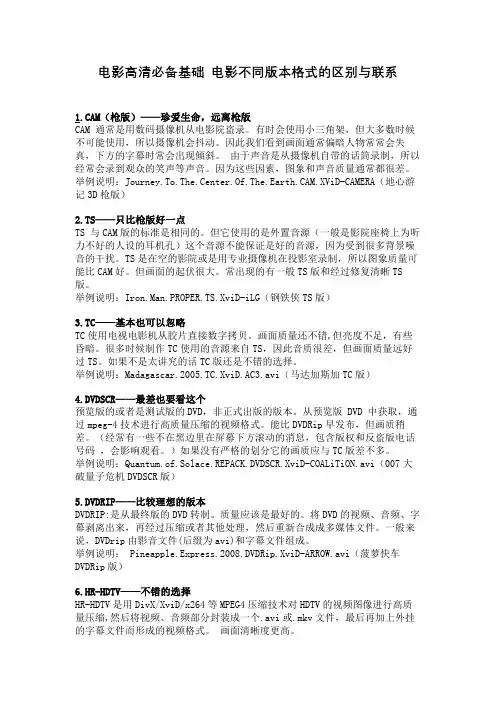 电影高清必备基础 电影不同版本格式的区别与联系