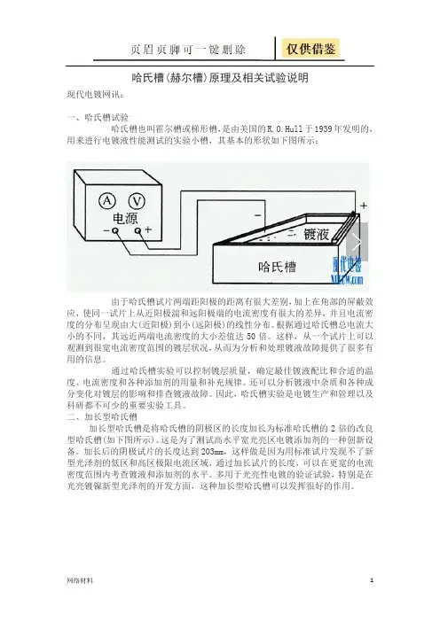 哈氏槽(赫尔槽)原理及相关试验说明(技术相关)