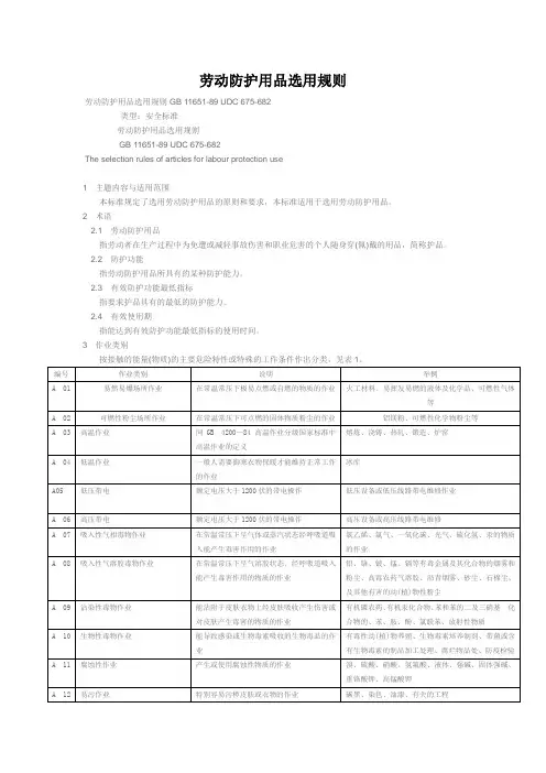 劳动防护用品选用规则