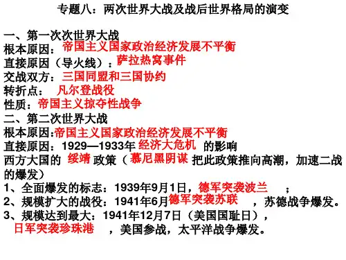 专题八两次世界大战及战后格局