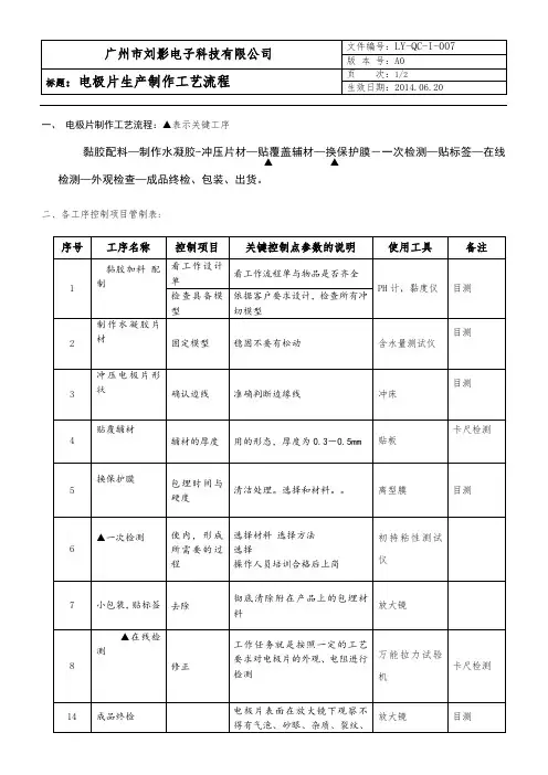 QC-I-007电极片生产工艺流程图