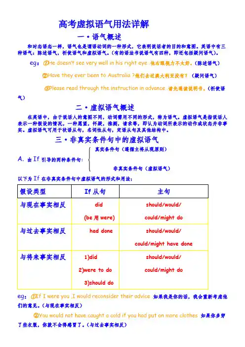 高考虚拟语气用法详解()
