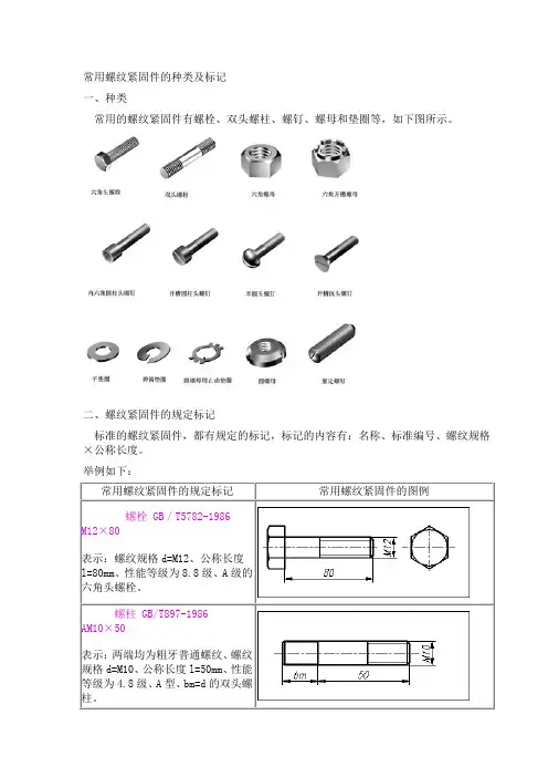 螺纹紧固件的种类及标准