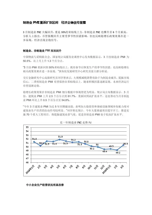 3月制造业PMI
