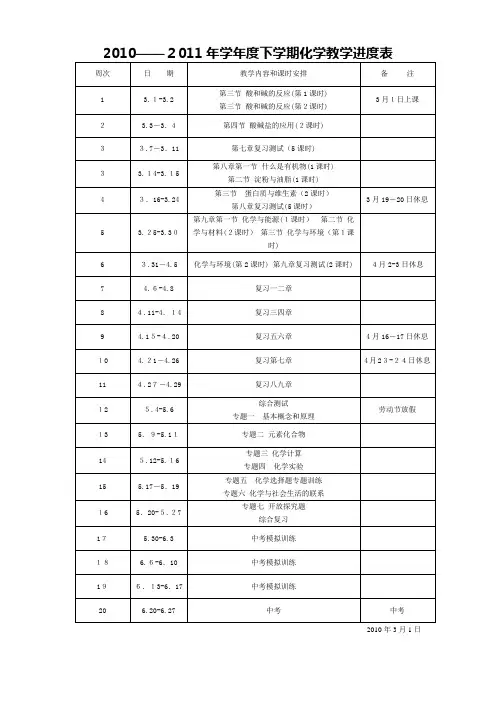 九年级化学教学进度表