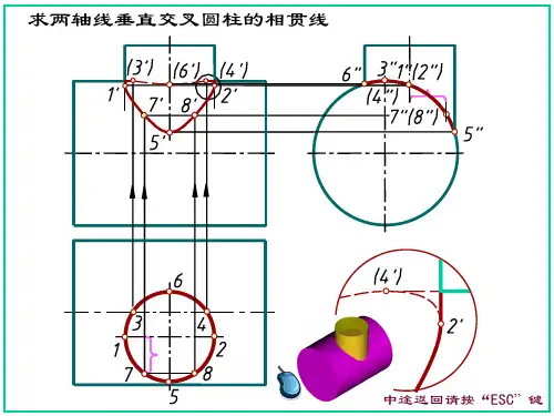 15偏贯与柱锥正贯