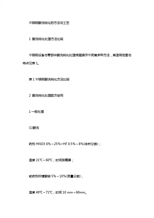 不锈钢酸洗钝化原理 [不锈钢酸洗钝化的方法与工艺]