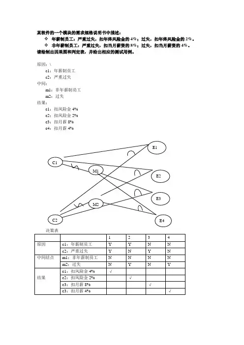 因果图 2