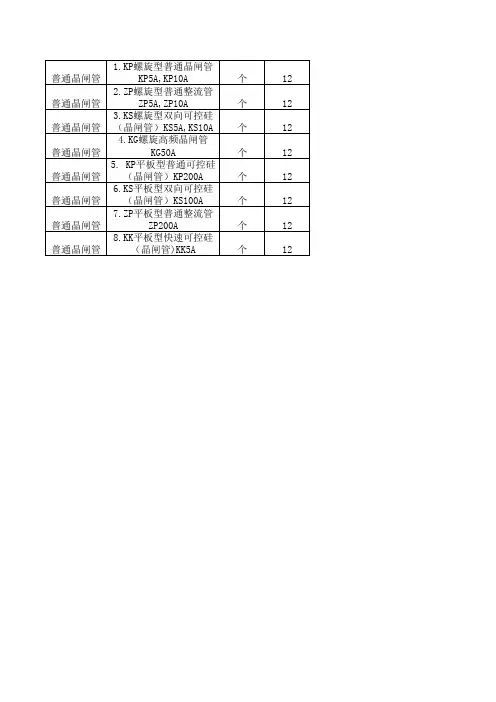 电子材料清单