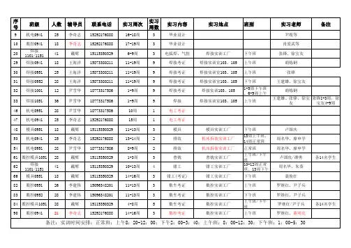 实习安排表(新)xls