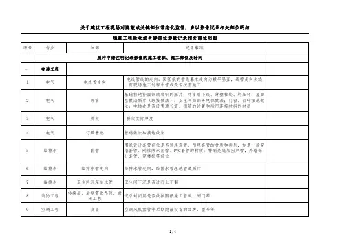 隐蔽工程验收或关键部位影像记录相关要求