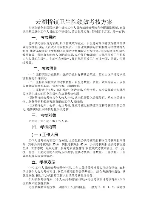 乡镇卫生院绩效考核方案 2