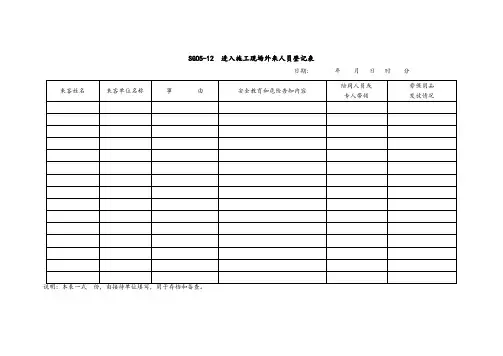 进入施工现场外来人员登记表与告知书