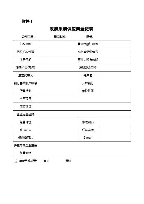 联合体投标协议