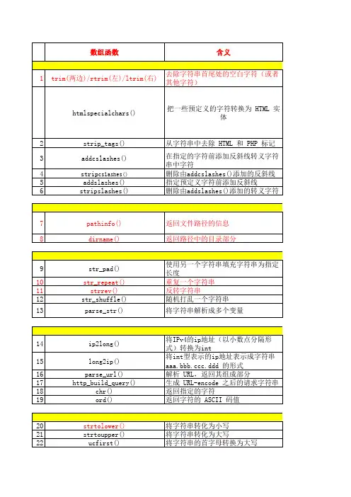 php常用函数